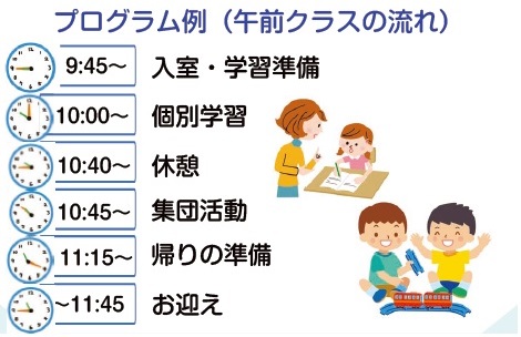 放課後等デイサービス
